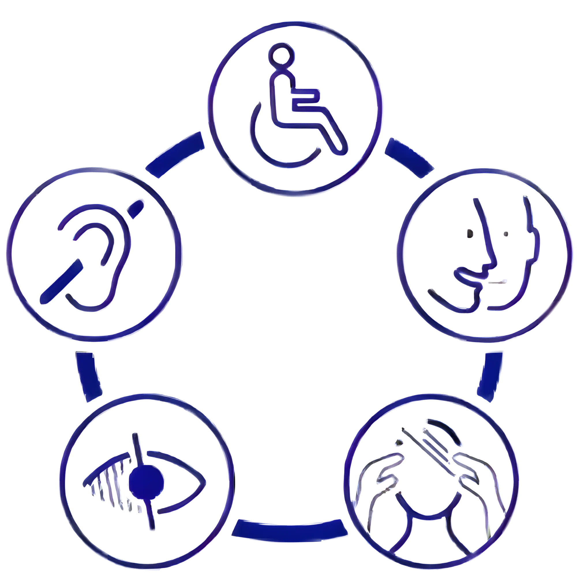 Accessibilité